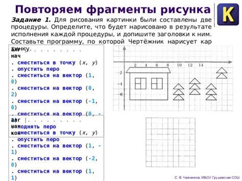 Определите точку старта рисунка