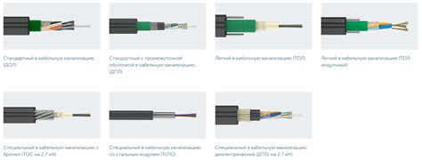Оптимальная длина кабеля для комфортного использования