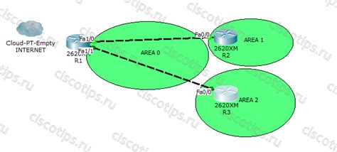 Оптимальная настройка cost OSPF для сети