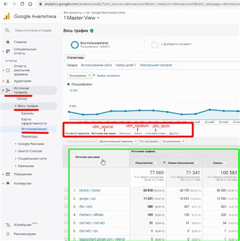 Оптимальное использование настроек трафика
