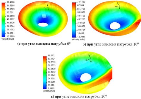 Оптимизация аэродинамики воздушного потока