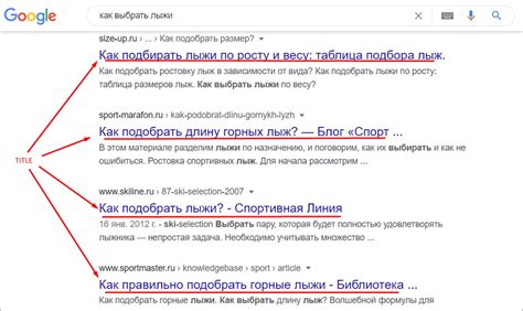 Оптимизация метатегов и заголовков страницы