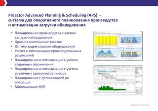 Оптимизация производства через настройку приоритетов и производственных линий