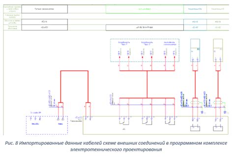 Оптимизация процесса синхронизации Lumion и Revit