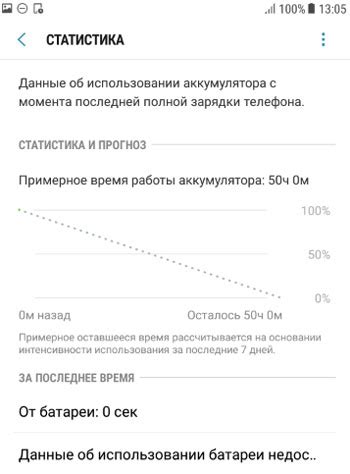 Оптимизация работы батареи: влияние на скорость телефона