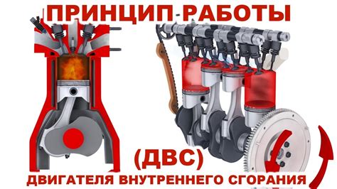 Оптимизация работы мотора