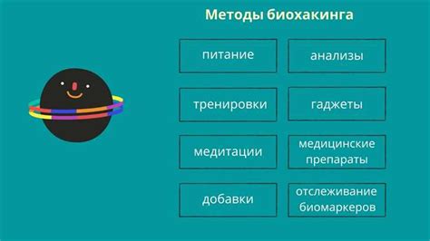 Оптимизация сна и отдыха