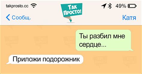 Оптимизация текста и формата СМС сообщения