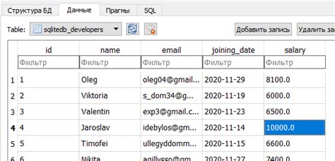 Оптимизация удаления больших объемов данных в таблице SQLite