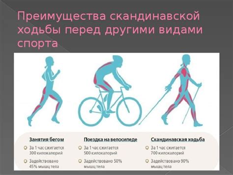 Оптимизация ходьбы: преимущества и важность