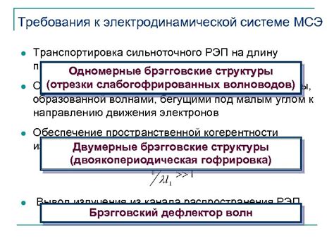 Оптимизация электродинамической системы