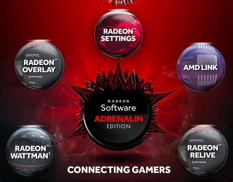Оптимизация AMD Software для более быстрой загрузки и улучшения производительности