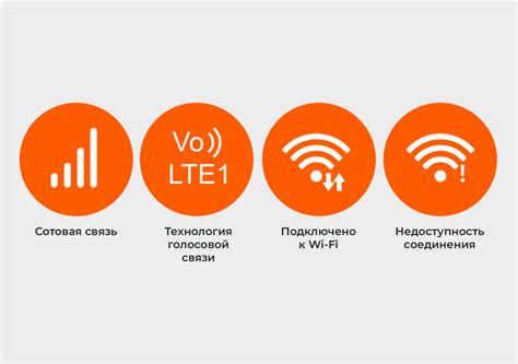 Опции и услуги для удобного использования интернета на телефоне