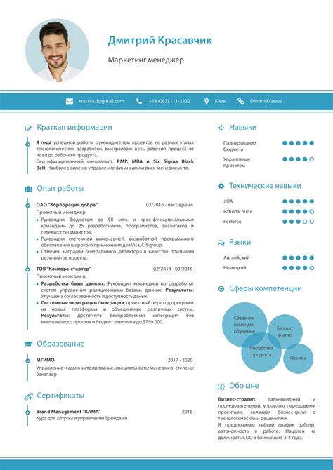 Опыт работы: как его правильно оформить