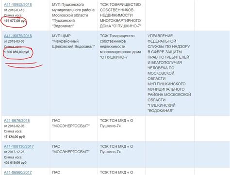 Организация ТСН для нескольких домов
