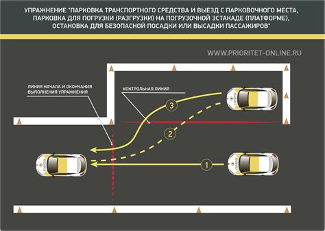Организация параллельной парковки