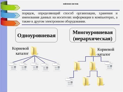Организация хранения мокапов на компьютере