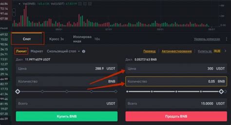 Ордера на продажу на Бинансе: как поставить их и какие советы следует учесть