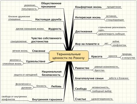 Ориентация на правши
