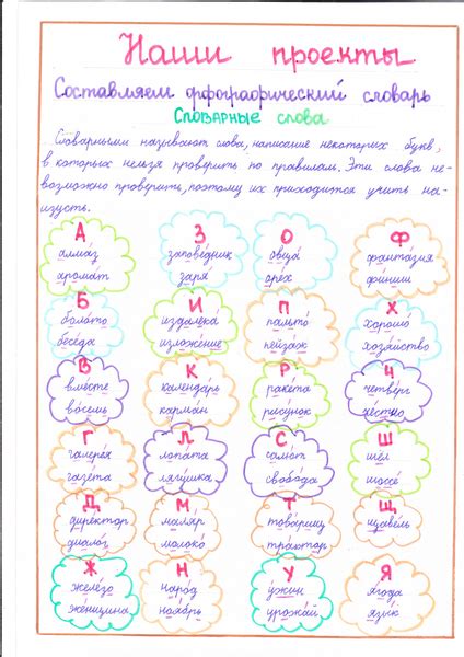 Орфографические сложности в написании слова "расстроена"