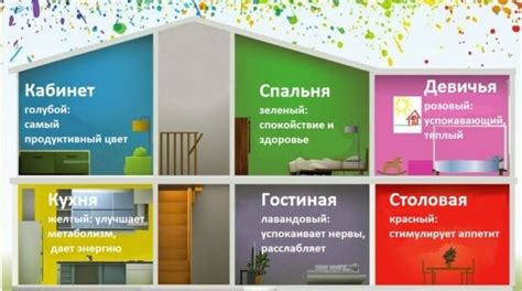 Освещение и его влияние на общую атмосферу в помещении