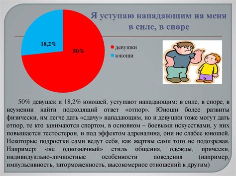 Освобождение от контроля на подростковом возрасте