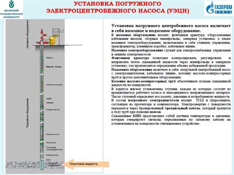 Освоение и эксплуатация скважины