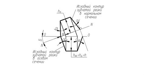 Осевой шаг и энергетическая эффективность передвижения
