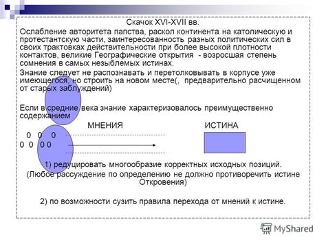 Ослабление авторитета папства