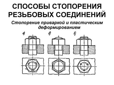 Ослабление крепежных болтов