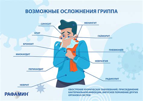 Осложнения при крипторхидизме