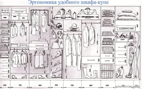 Осмотр шкафа и аксессуаров