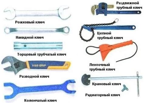 Основные инструменты и элементы