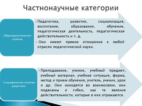 Основные категории донатов