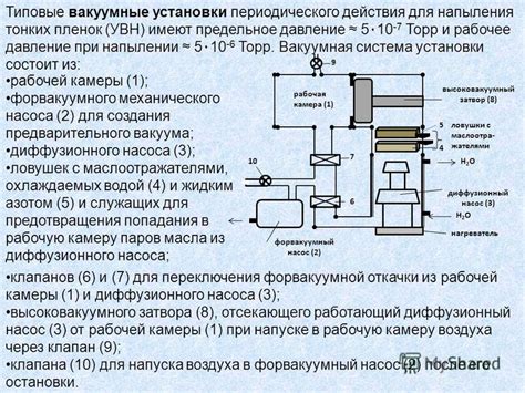 Основные компоненты бугельного подъемника