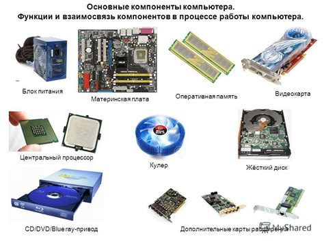 Основные компоненты системы питания