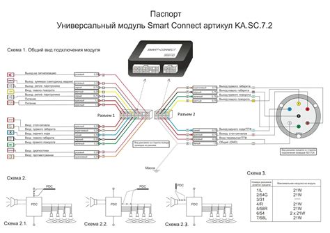 Основные компоненты фаркопа