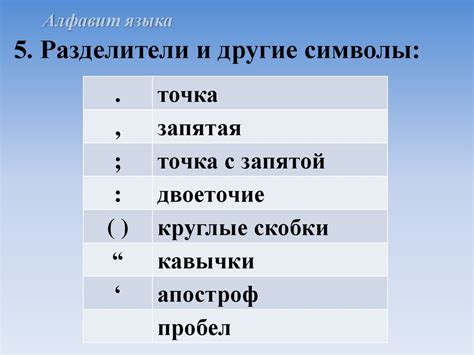 Основные конструкции и синтаксис Visual Basic 6.0