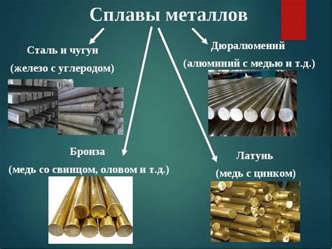 Основные материалы для создания
