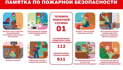 Основные меры безопасности при лечении ожогов