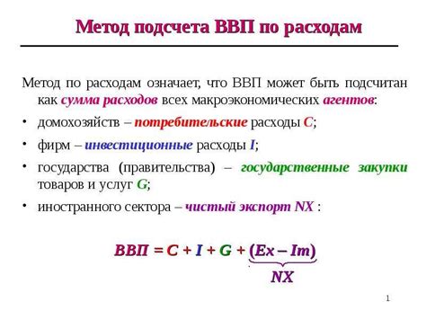 Основные методы расчета ВВП по доходам