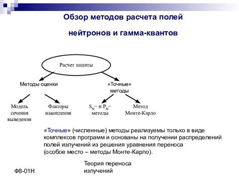 Основные методы расчета количества нейтронов