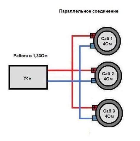 Основные моменты подключения динамиков