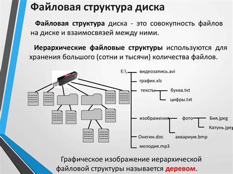 Основные операции с датасетом