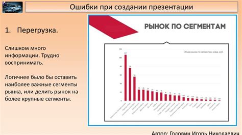 Основные ошибки при изготовлении шнурка