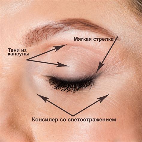Основные ошибки при использовании меткого глаза