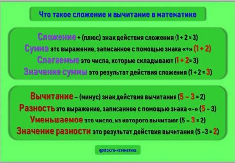 Основные понятия и применение