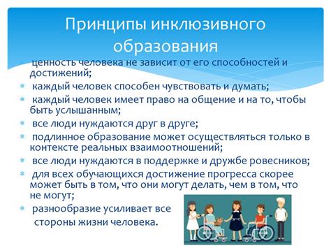 Основные понятия и принципы МВП