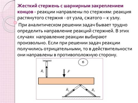 Основные правила и механика