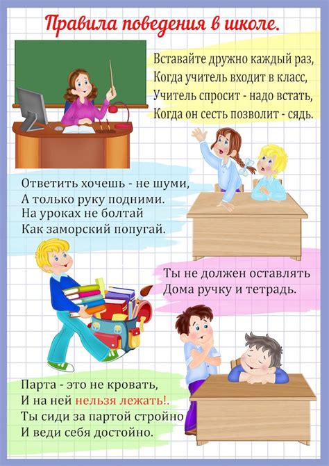 Основные правила и примеры оформления сообщения в школу 3 класс
